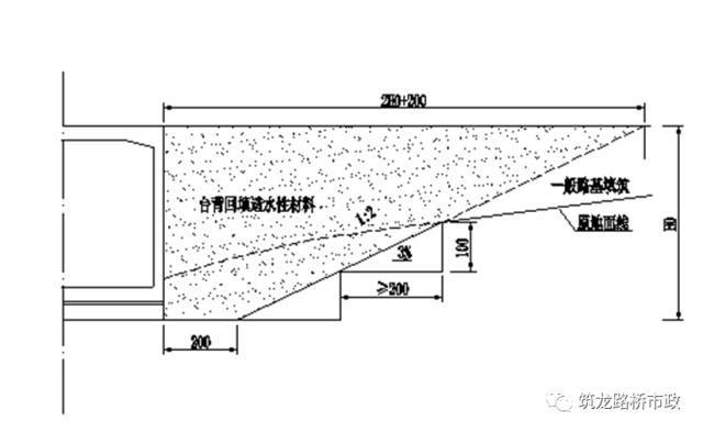 路基工程+桥涵背回填施工技术要求，一次性讲通！_31