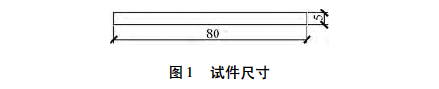 国产Q550、Q690、Q890 高强钢材高温热膨胀系数研究_4