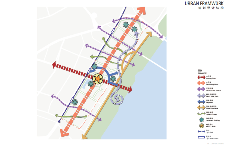 【湖北】武汉知名地产城市花园后期地块城市概念设计方案文本-规划设计结构