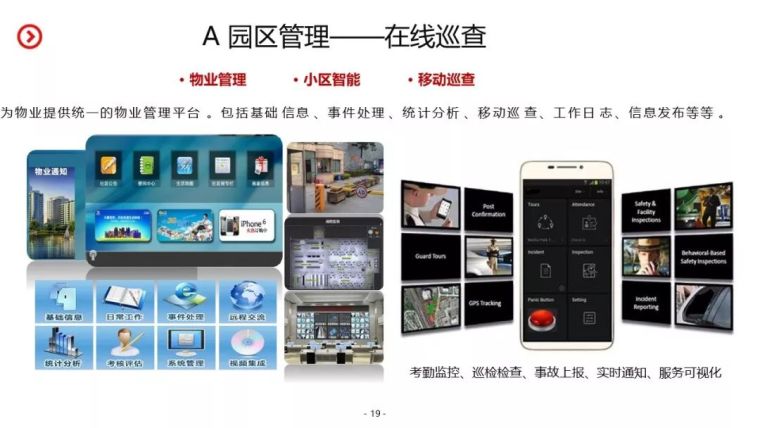 智慧园区整体建设规划设计方案_19