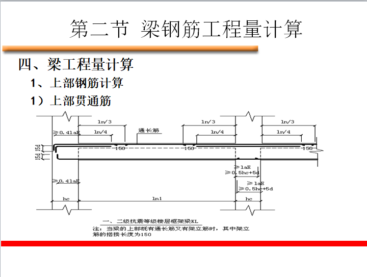 钢筋工程算量-梁钢筋工程量计算-上部钢筋计算.png