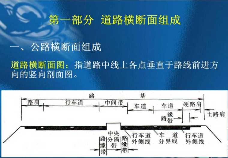 道路工程识图技巧-幻灯片1.jpg