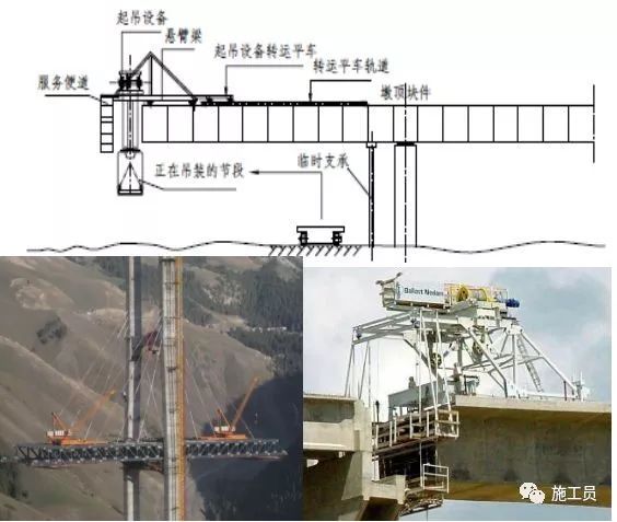 从索塔到墩台告诉你装配式桥梁怎么施工！_41