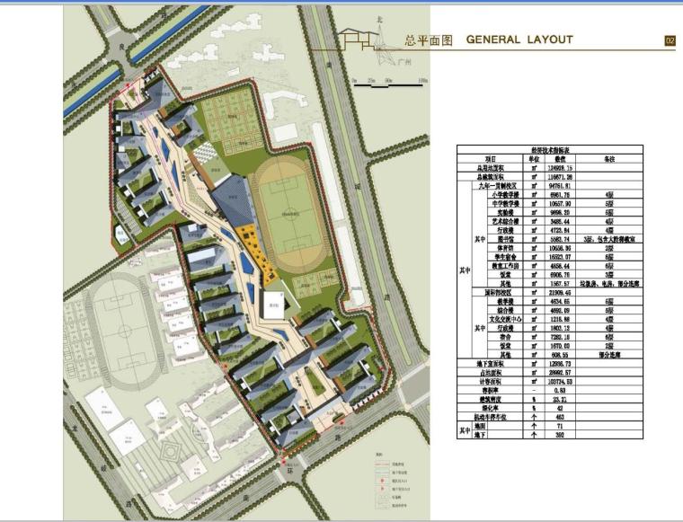 [广东]某特色文化中学扩建项目方案文本PDF+JPG（114页）-总平面图