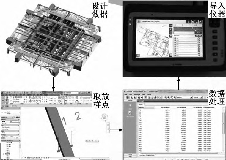 基于BIM平台测量机器人在机电管线施工中的应用_2