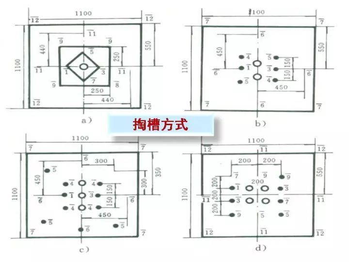 图文 | 隧道工程施工宝典_145