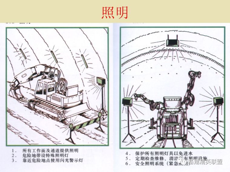 隧道施工安全注意事项_36