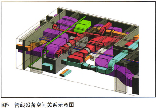 BIM技术在铁路站房综合管线及设备维护中的应用分析_3