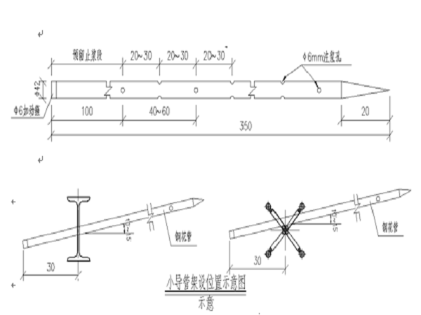 隧道小导管加工资料下载-隧道超前、密排小导管注浆施工作业指导书