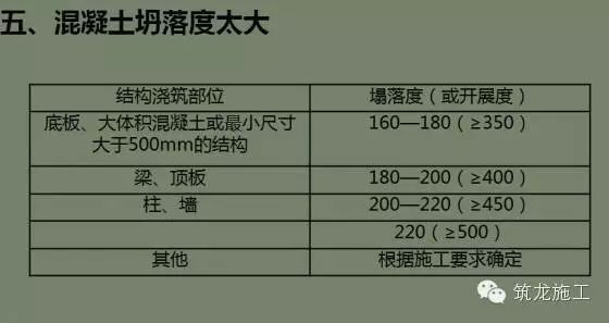 这些施工现场野蛮施工做法，后果很严重！_26