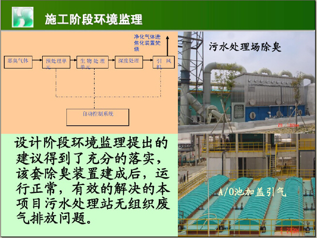 工业项目环境监理案例讲义（图文并茂）-污水处理场除臭