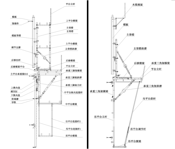 海域大桥C55、C45混凝土V型墩（33×21×5）m超大承台施工技术方案153页-V型墩模板构造图