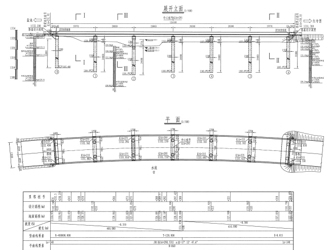 国道二级公路改建扩宽工程施工图设计510张PDF（2016年设计，空心板梁桥，涵洞）-空心板桥桥型布置图