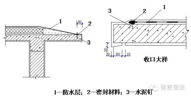 屋面工程细部处理技术交底_6