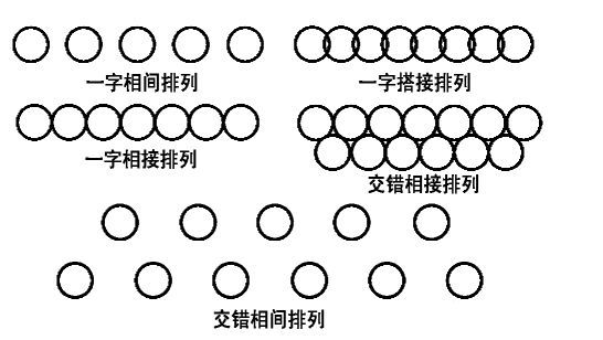 学会11种深基坑支护方式，以后施工深、浅基坑都游刃有余！_12