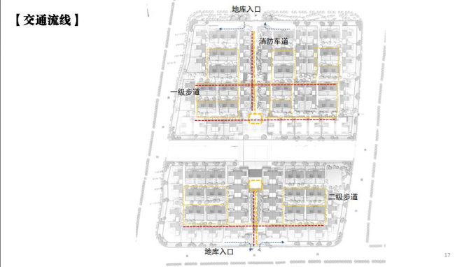 [江苏]知名地产别墅区景观方案设计-交通流线