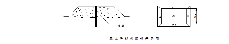 新疆水电站工程渠道施工组织设计（共90页，内容丰富）_2