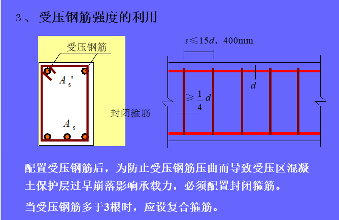 双筋矩形截面梁受弯承载力计算_3