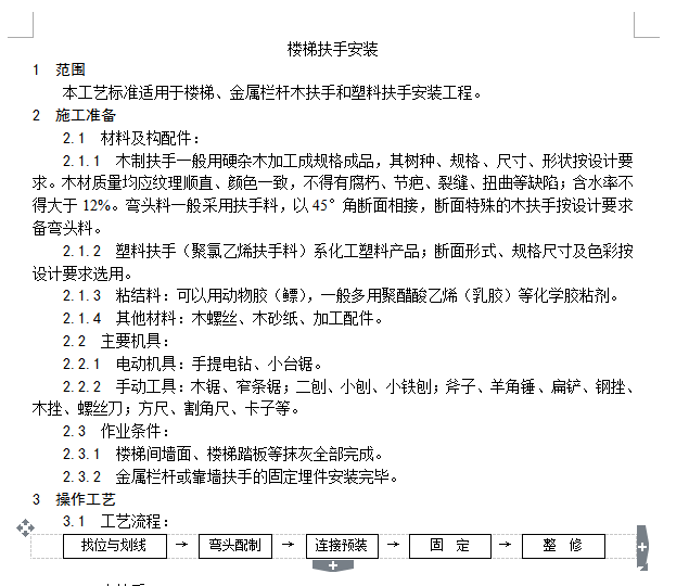 住宅楼梯扶手玻璃资料下载-楼梯扶手安装工艺