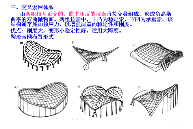 悬索结构简介-结构培训讲义-筑龙结构设计论坛