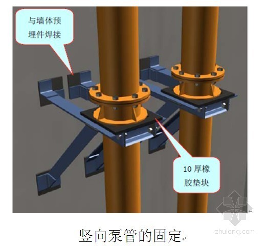 [天津]办公楼钢管混凝土工程施工方案（效果图丰富）- 