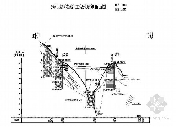 [福建]高速公路山岭特大桥地质勘察断面图- 