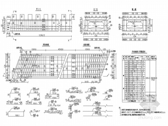预应力混凝土空心板桥施工图全套30张-中板钢筋构造图 