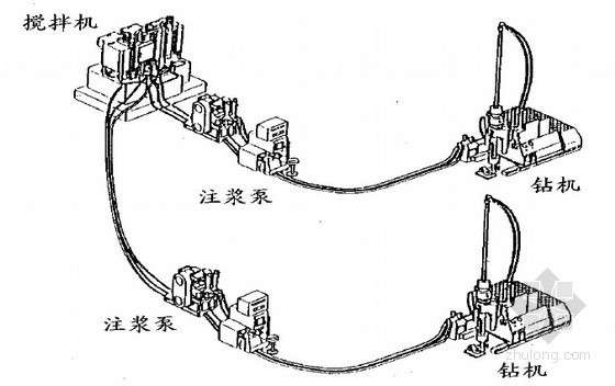 [北京]220千伏送电工程33米超深竖井施工方案（通过专家论证）-WSS工法注浆 