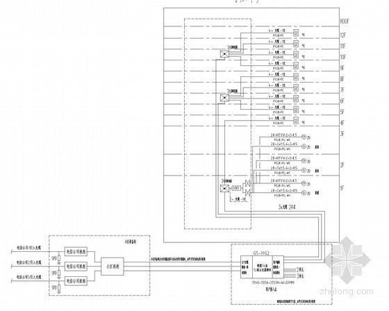 [湖北]商业住宅综合楼电气施工图（甲级院）-通信系统框图 