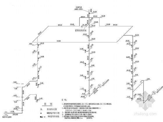 工业建筑消防及雨水系统施工图-消防系统图 