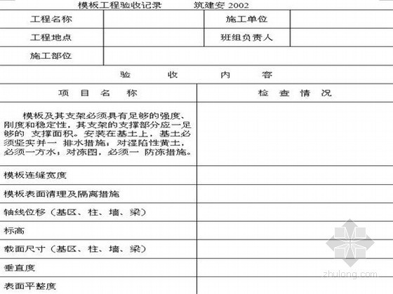 房建基坑细则资料下载-[贵州]房建工程安全监理实施细则