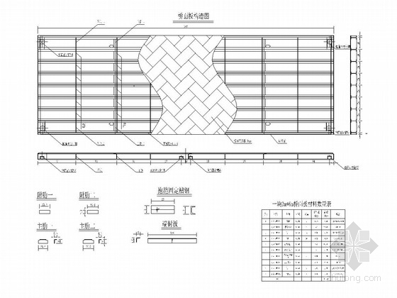 贝雷栈桥模型资料下载-6m宽贝雷桁架梁栈桥设计套图