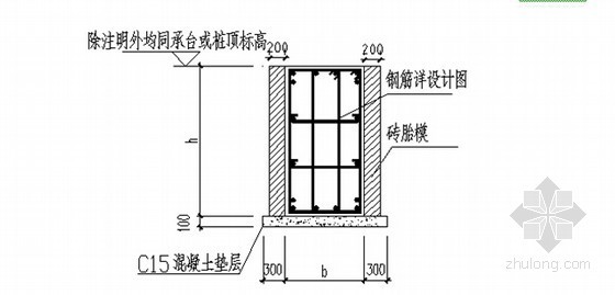 [重庆]住宅楼工程土方回填工程施工方案-砖胎模示意图 