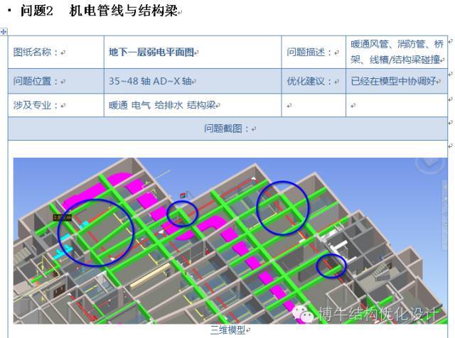 BIM，让地下室施工从此轻松愉快！_4