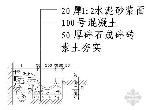 明沟散水资料下载-散水明沟07