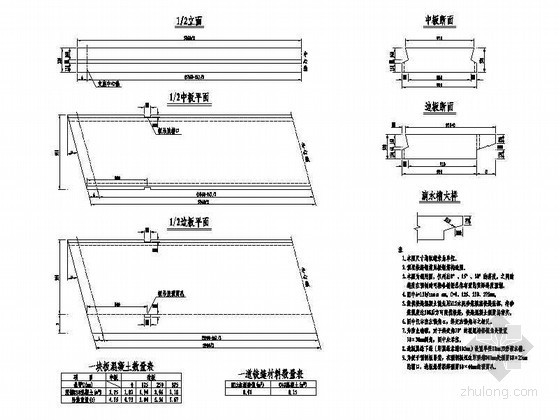 现浇钢筋混凝土简支板桥涵资料下载-钢筋混凝土简支板一般构造节点详图设计