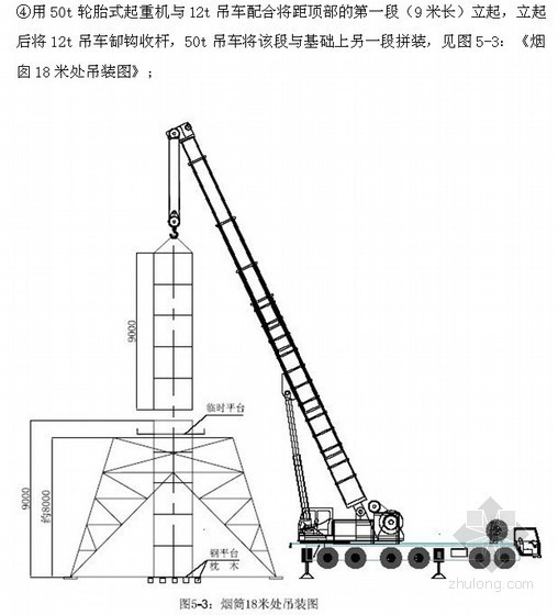 钢结构标志塔施工方案资料下载-工业工程钢结构塔架安装施工方案
