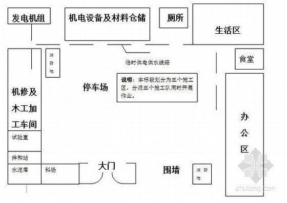 水库除险加su资料下载-[河南]某水库除险加固工程施工组织设计