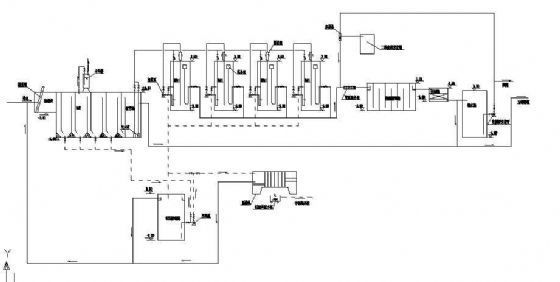 医院污水处理设计工艺图资料下载-某医院污水处理工艺流程