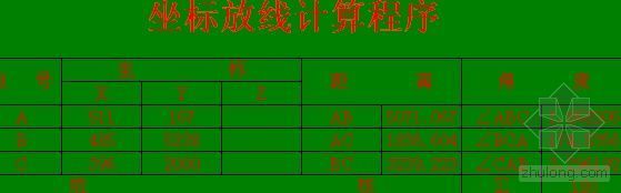 工程桩自动编号并提取坐标程序资料下载-概预算表格坐标放线计算程序