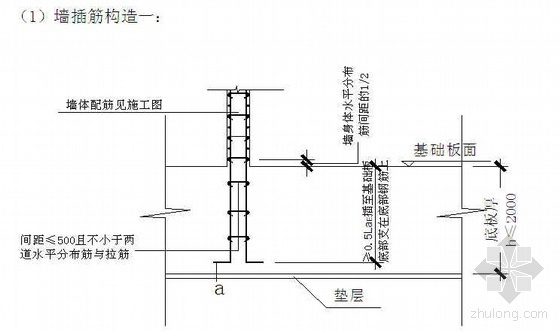 无粘结预应力结构限制资料下载-北京某高层钢筋工程施工方案（剥肋滚轧 无粘结预应力）