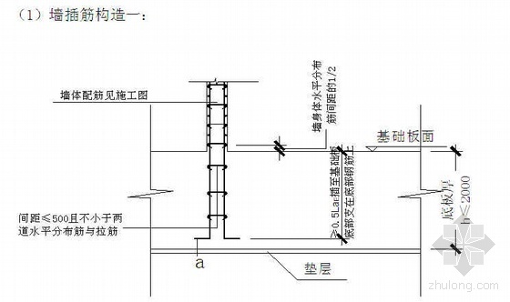 预应力钢筋张拉施工方案资料下载-北京某高层钢筋工程施工方案（剥肋滚轧 无粘结预应力）