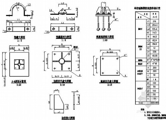 公路交通安全设施施工图46张（标志标线护栏）-单柱连接件大样图 