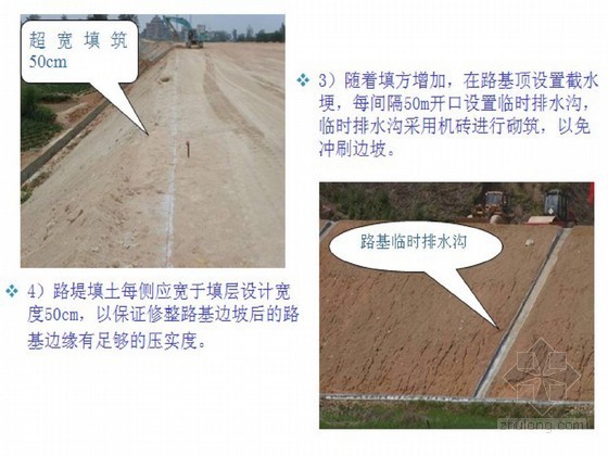 贵州省施工作业标准化资料下载-[PPT]高速公路路基施工作业标准化宣贯