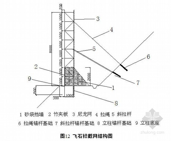 CASS工艺的理论与设计计算资料下载-铁路隧道出口段控制爆破工艺（中铁）