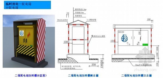 [江苏]商业楼施工现场临时设施布置方案（附图丰富）- 