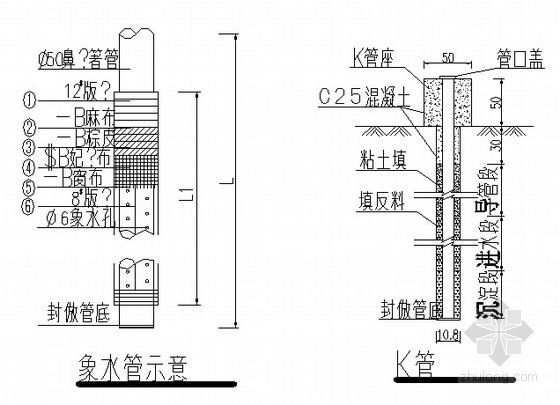 溢洪道施工全套图纸（平面图 剖面图）- 