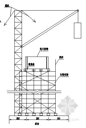 井架扒杆施工资料下载-桥梁井架墩帽施工布置图