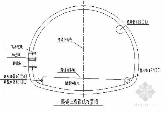 拖管工程施工资料下载-[四川]隧道工程施工专项安全方案