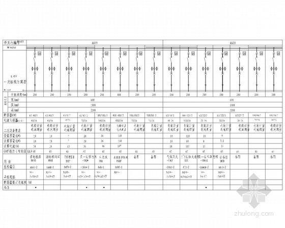 [广东]10~0.4kV变配电工程设计图纸-低压配电系统图-5 